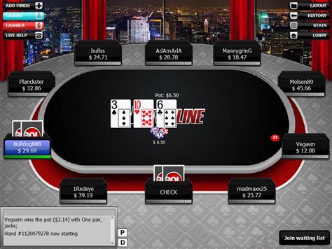 online poker reviews|is betonline legit.